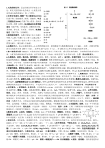 天然药物化学