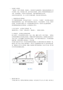 磨刀教程