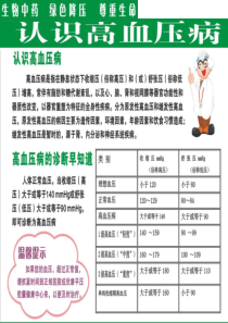 高血压幻灯片