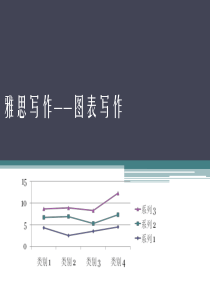 雅思数据表格等写作