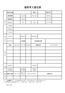 最新完整版-退役军人登记表
