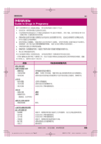 孕妇用药须知