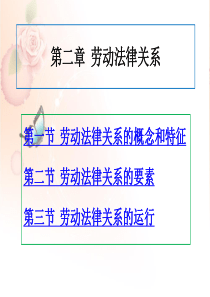 第二章劳动法与社会保障法