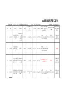安全认证版本企业在建项目汇总表