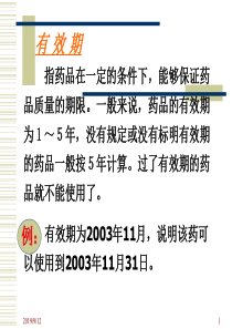 安全用药知识讲座