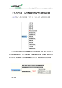 公务员考试：行测数量关系之利润利率问题