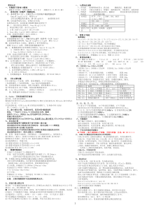 软考网络工程师必考考点整理笔记