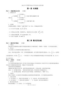 初中数学知识点中考总复习和初中数学公式大全