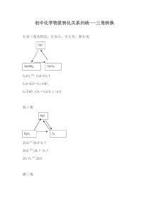 2018中考化学之初中化学物质转化关系归纳之-三角转换