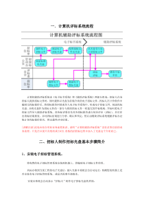 计算机评标系统流程