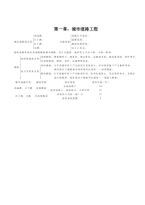 中级职称考试试题(市政专业)