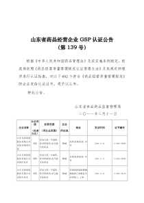 山东省药品经营企业GSP认证公告(第139号)