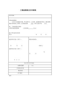 绿化工程资金申请
