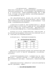 山东白酒市场竞争态势――把脉鲁酒系列之二