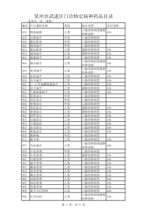 常州市武进区门诊特定病种药品目录