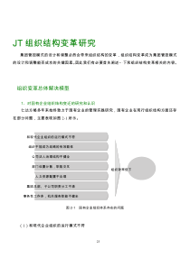 改革组织架构几个要点