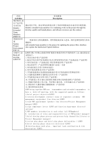 2开发阶段-详细操作流程活动说明