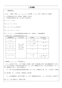 二次函数基础知识和经典练习题