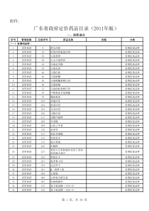 广东省政府定价药品目录(XX年版)