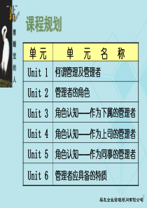 管理者的角色与认知