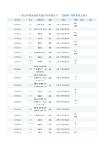广州天河客运站的长途汽车时刻表