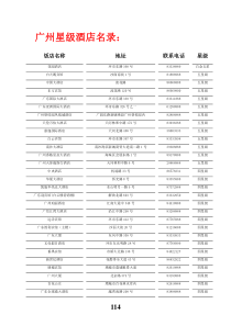 广州星级酒店名录