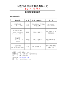建材展展商推荐酒店
