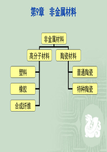 非金属材料