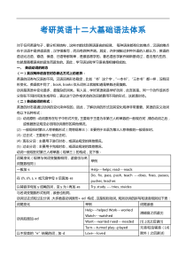考研英语语法大全