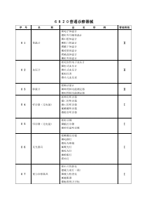 6820普通诊察器械