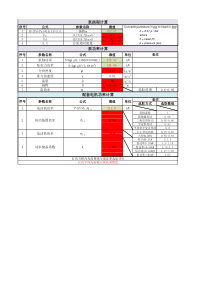 泵功率流量扬程关系