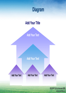 最全PPT图表集合第三部分