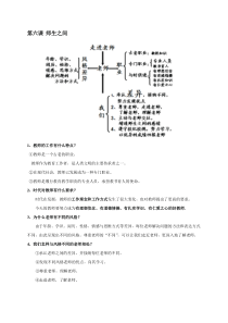 人教部编版七年级上册道德与法治知识点学案：第六课-师生之间