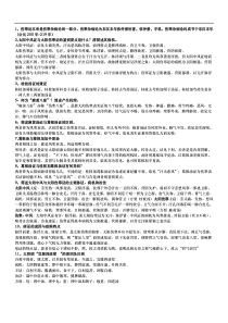 伤寒论考试重点简答题