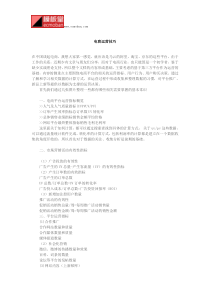 电商运营技巧