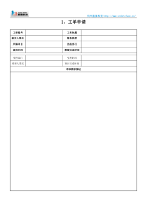 网络公司职能部门工单模板