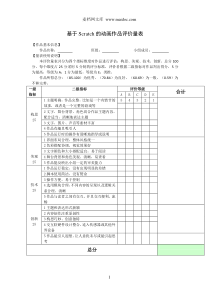 Scratch作品评价量表