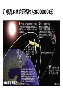 月球离地球的距离约为380000000米