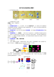 月球遐想进行曲