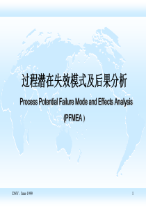 PFMEA培训资料