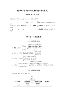 行政法与行政诉讼法讲义