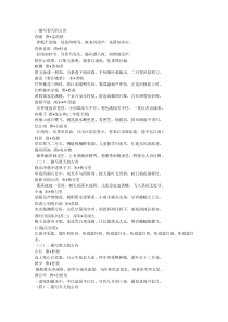 小学毕业复习古诗词