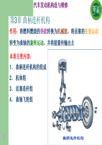 汽车发动机构造-曲柄连杆机构