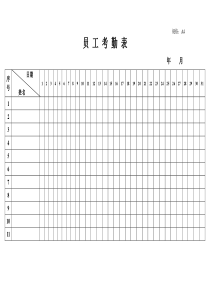 星级酒店客服部综合表格--qdylr