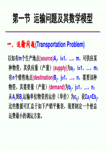 运输问题