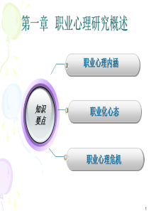 什么是职业心理