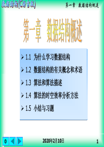 11 为什么学习数据结构 12 数据结构的有关概念和术语 13