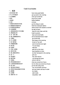 译林小学英语6B-U2短语