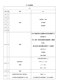 P5-白金流程表