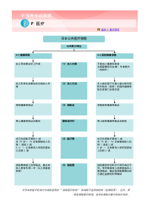 日本公共医疗保险医疗机构急救药局（药房）公共医疗保险